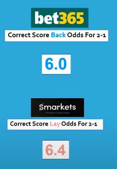 bet365 money back 0 0